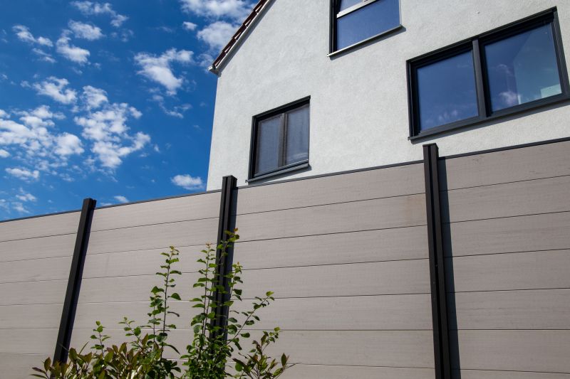 Cost of Fence in Greenville, SC